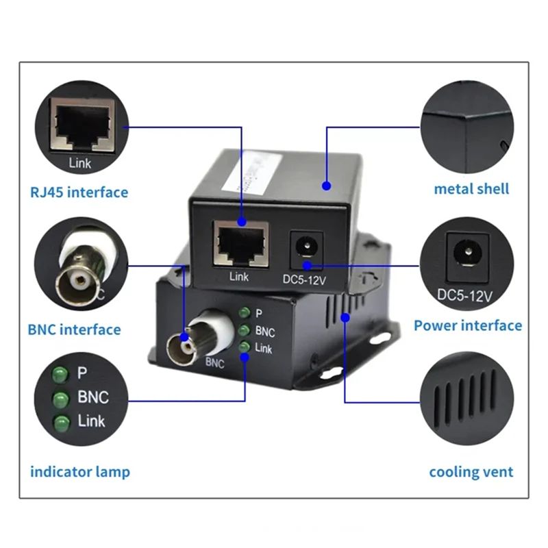 AB25 - موسع شبكة CCTV للأمان،  - مراجعة Power Over Ethernet وسعره
