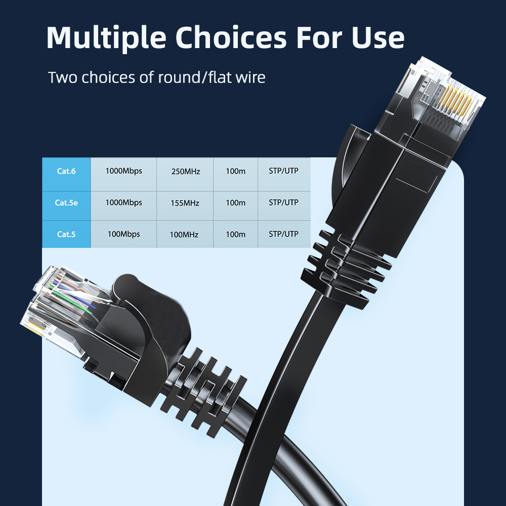 كابل إيثرنت cat6 gigabit ، سرع - مراجعة Power Over Ethernet وسعره
