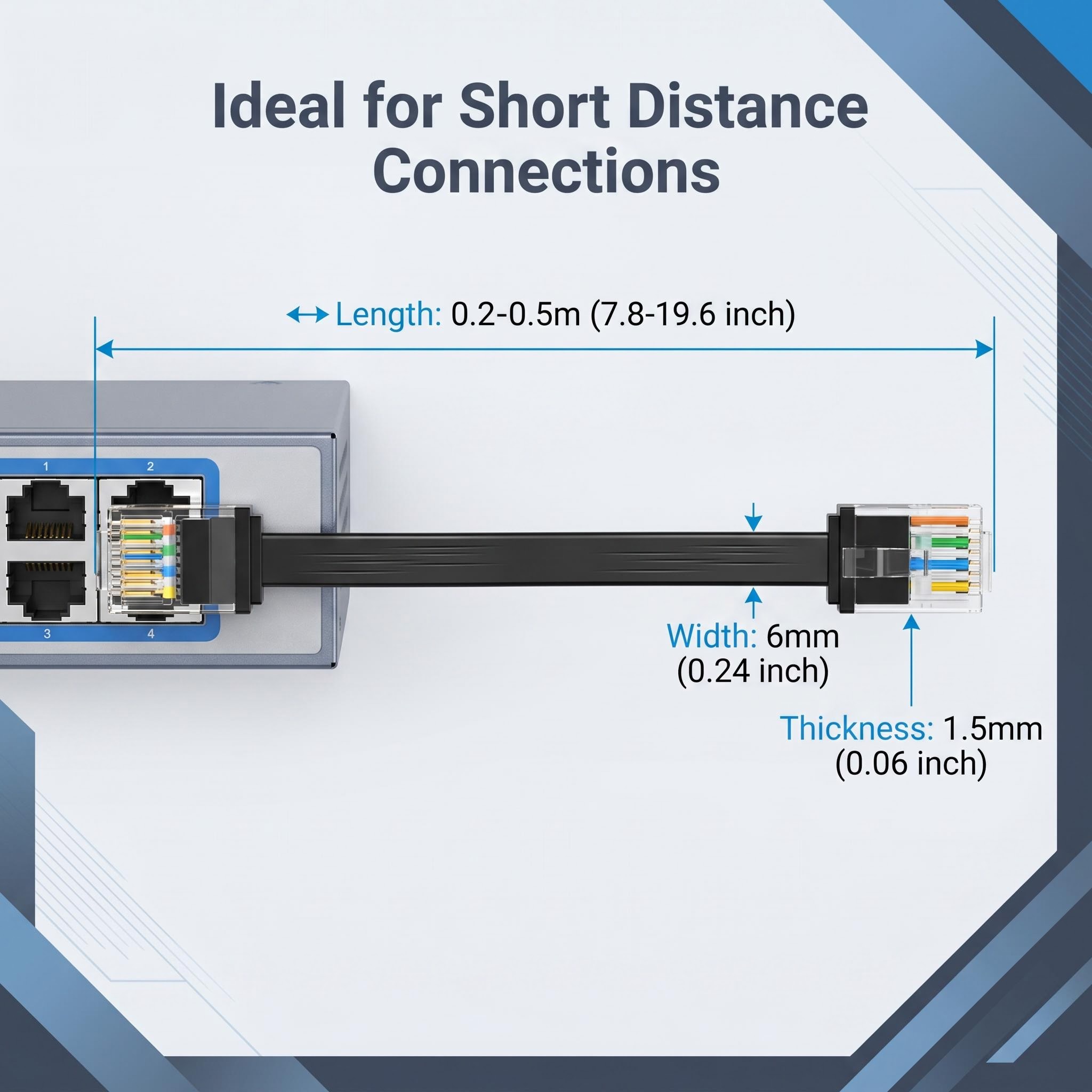 24 قطعة كابل إيثرنت CAT6 قصير  - مراجعة Power Over Ethernet وسعره